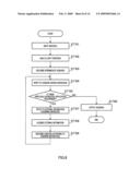 SCNEARIO GENERATION DEVICE, SCENARIO GENERATION METHOD, AND SCENARIO GENERATION PROGRAM diagram and image