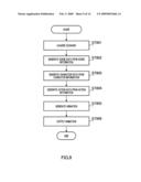 SCNEARIO GENERATION DEVICE, SCENARIO GENERATION METHOD, AND SCENARIO GENERATION PROGRAM diagram and image