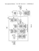 SCNEARIO GENERATION DEVICE, SCENARIO GENERATION METHOD, AND SCENARIO GENERATION PROGRAM diagram and image