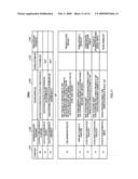 SCNEARIO GENERATION DEVICE, SCENARIO GENERATION METHOD, AND SCENARIO GENERATION PROGRAM diagram and image