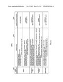 SCNEARIO GENERATION DEVICE, SCENARIO GENERATION METHOD, AND SCENARIO GENERATION PROGRAM diagram and image