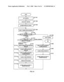 SCNEARIO GENERATION DEVICE, SCENARIO GENERATION METHOD, AND SCENARIO GENERATION PROGRAM diagram and image