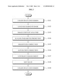 METHOD AND SYSTEM OF IMMERSIVE GENERATION FOR TWO-DIMENSION STILL IMAGE AND FACTOR DOMINATING METHOD, IMAGE CONTENT ANALYSIS METHOD AND SCALING PARAMETER PREDICTION METHOD FOR GENERATING IMMERSIVE SENSATION diagram and image