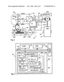 MEASURING METHOD AND ARRANGEMENT TO DETERMINE THE PLAY OF AN INK JET CARTRIDGE PIVOT UNIT diagram and image