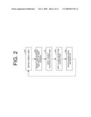 AUTOMATIC ADJUSTMENT OF AREA MONITORING BASED ON CAMERA MOTION diagram and image