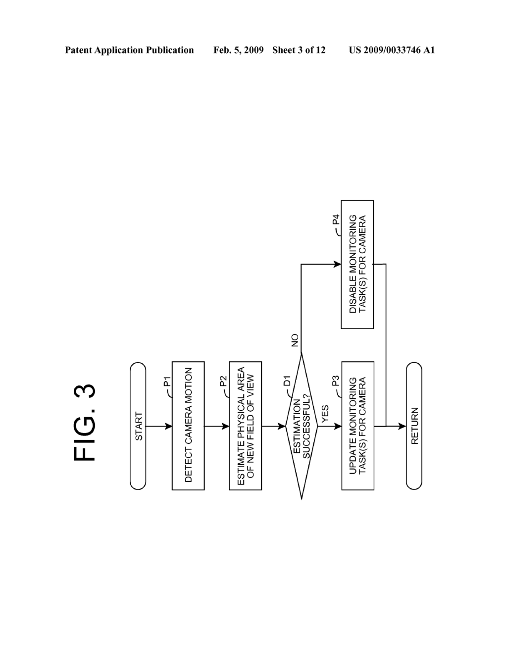 AUTOMATIC ADJUSTMENT OF AREA MONITORING BASED ON CAMERA MOTION - diagram, schematic, and image 04