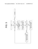 AUTOMATIC ADJUSTMENT OF AREA MONITORING BASED ON CAMERA MOTION diagram and image