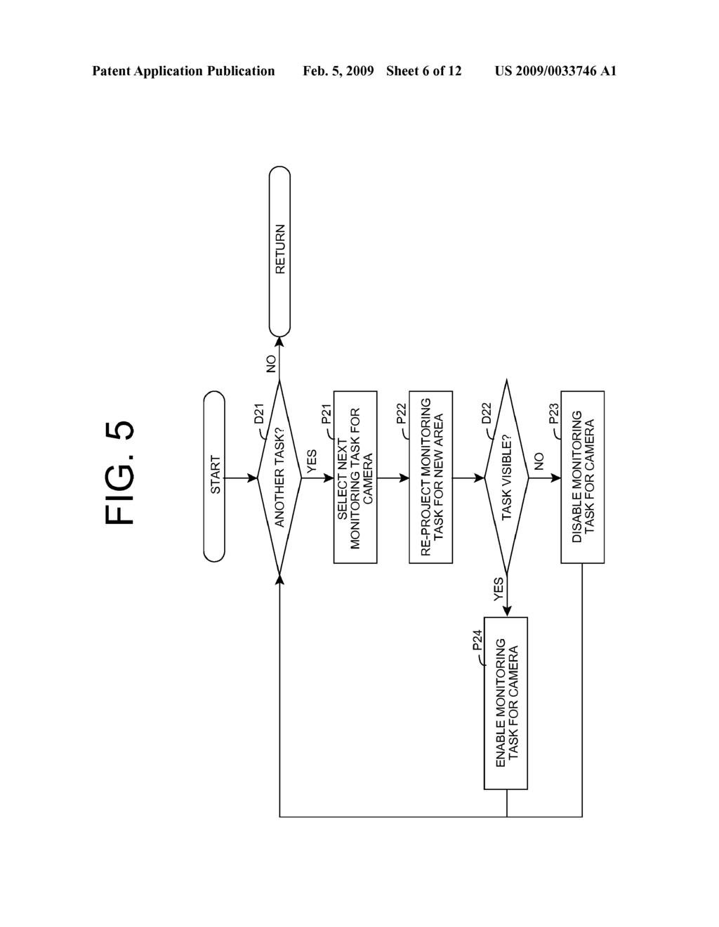 AUTOMATIC ADJUSTMENT OF AREA MONITORING BASED ON CAMERA MOTION - diagram, schematic, and image 07