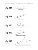 Imaging apparatus, noise reduction apparatus, noise reduction method, and noise reduction program diagram and image