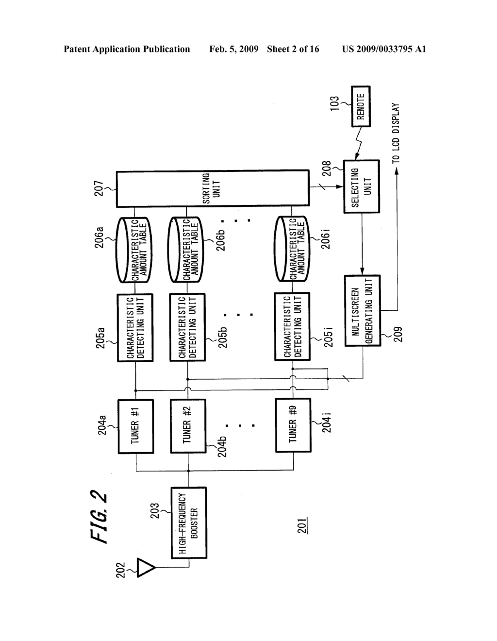 IMAGE SIGNAL GENERATING APPARATUS, IMAGE SIGNAL GENERATING METHOD, AND IMAGE SIGNAL GENERATING PROGRAM - diagram, schematic, and image 03