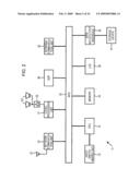 CONTROL DEVICE AND METHOD, PROGRAM, AND RECORDING MEDIUM diagram and image