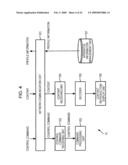 CONTROL DEVICE AND METHOD, PROGRAM, AND RECORDING MEDIUM diagram and image