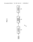 CONTROL DEVICE AND METHOD, PROGRAM, AND RECORDING MEDIUM diagram and image