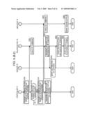 CONTROL DEVICE AND METHOD, PROGRAM, AND RECORDING MEDIUM diagram and image