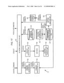 CONTROL DEVICE AND METHOD, PROGRAM, AND RECORDING MEDIUM diagram and image