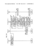 CONTROL DEVICE AND METHOD, PROGRAM, AND RECORDING MEDIUM diagram and image