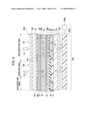 LIQUID CRYSTAL DEVICE diagram and image