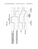 LIQUID CRYSTAL DEVICE diagram and image