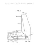 Projector diagram and image