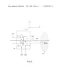 Laser Anemometry with Improved Eye Safety diagram and image