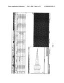 METHOD OF MEASURING DIFFRACTIVE LENSES diagram and image