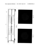 METHOD OF MEASURING DIFFRACTIVE LENSES diagram and image