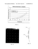 METHOD OF MEASURING DIFFRACTIVE LENSES diagram and image