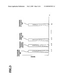 Apparatus for detecting wavelength and measuring optical power diagram and image