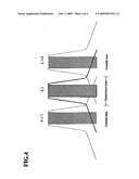 Apparatus for detecting wavelength and measuring optical power diagram and image