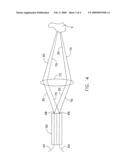 Raman spectrometry assembly diagram and image