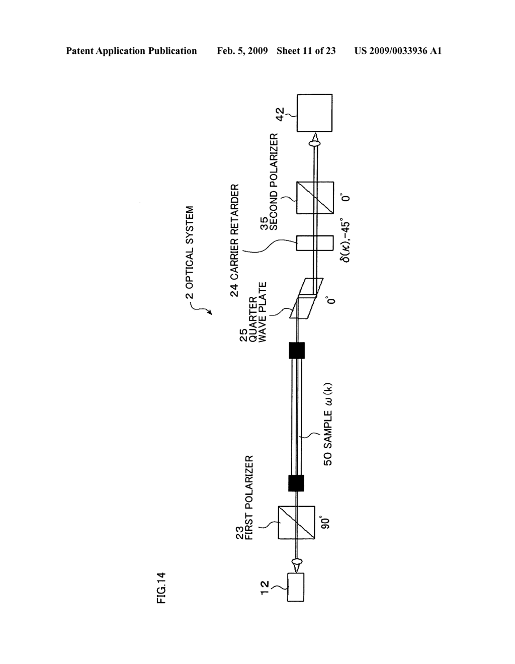 Optical characteristic measuring apparatus and optical characteristic measuring method - diagram, schematic, and image 12