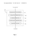 CALIBRATION CHART CONFIGURATION SYSTEM diagram and image