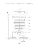 CALIBRATION CHART CONFIGURATION SYSTEM diagram and image