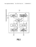 CONTROL APPARATUS, CONTROLLING METHOD, PROGRAM AND RECORDING MEDIUM diagram and image