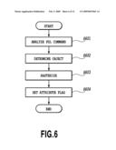 CONTROL APPARATUS, CONTROLLING METHOD, PROGRAM AND RECORDING MEDIUM diagram and image