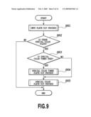 CONTROL APPARATUS, CONTROLLING METHOD, PROGRAM AND RECORDING MEDIUM diagram and image