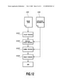 CONTROL APPARATUS, CONTROLLING METHOD, PROGRAM AND RECORDING MEDIUM diagram and image