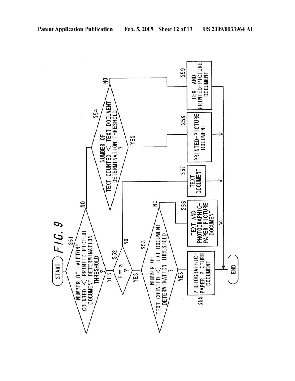 IMAGE PROCESSING APPARATUS, IMAGE FORMING APPARATUS, IMAGE PROCESSING METHOD AND COMPURTER-READABLE RECORDING MEDIUM - diagram, schematic, and image 13