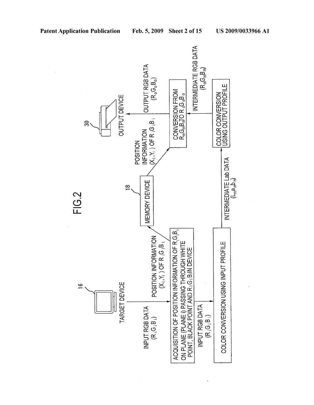 COLOR CONVERSION APPARATUS AND COLOR CONVERSION METHOD - diagram, schematic, and image 03