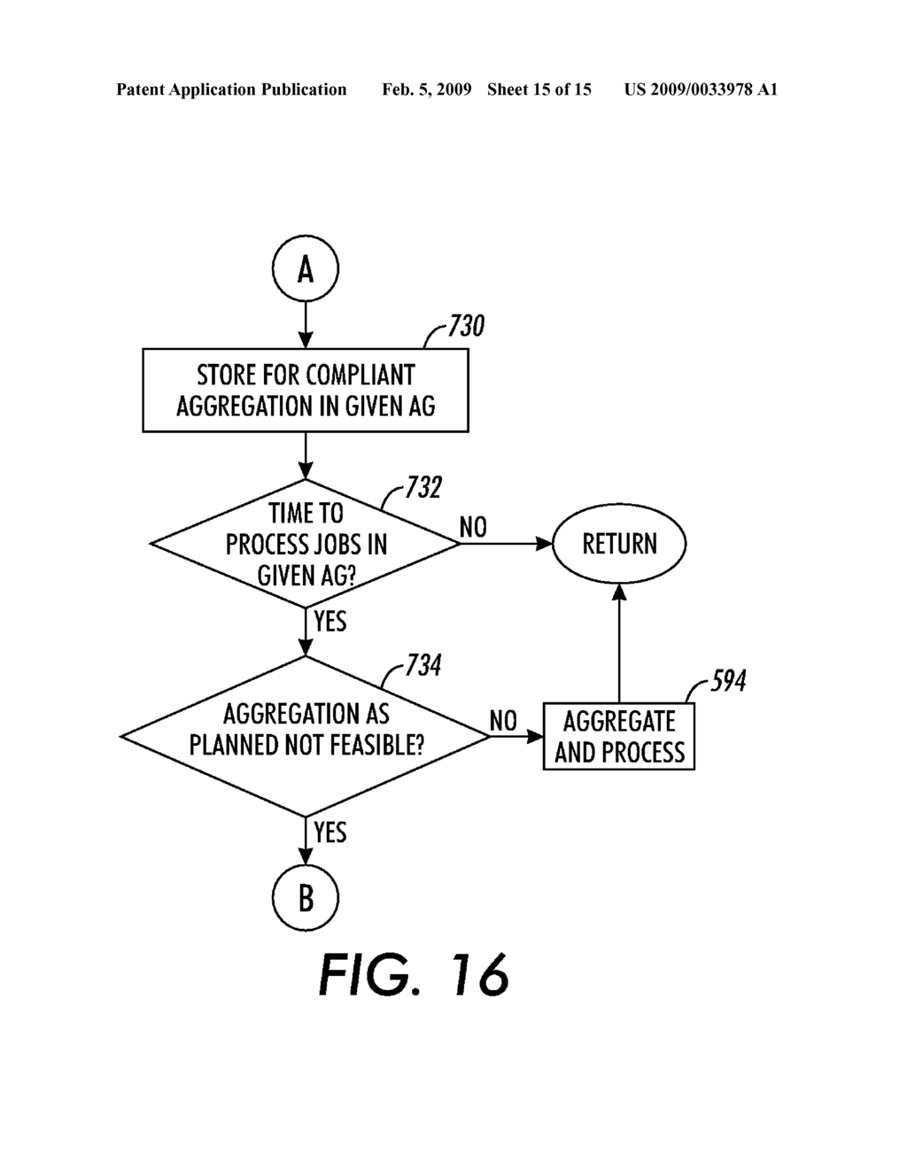 METHOD AND SYSTEM FOR AGGREGATING PRINT JOBS - diagram, schematic, and image 16