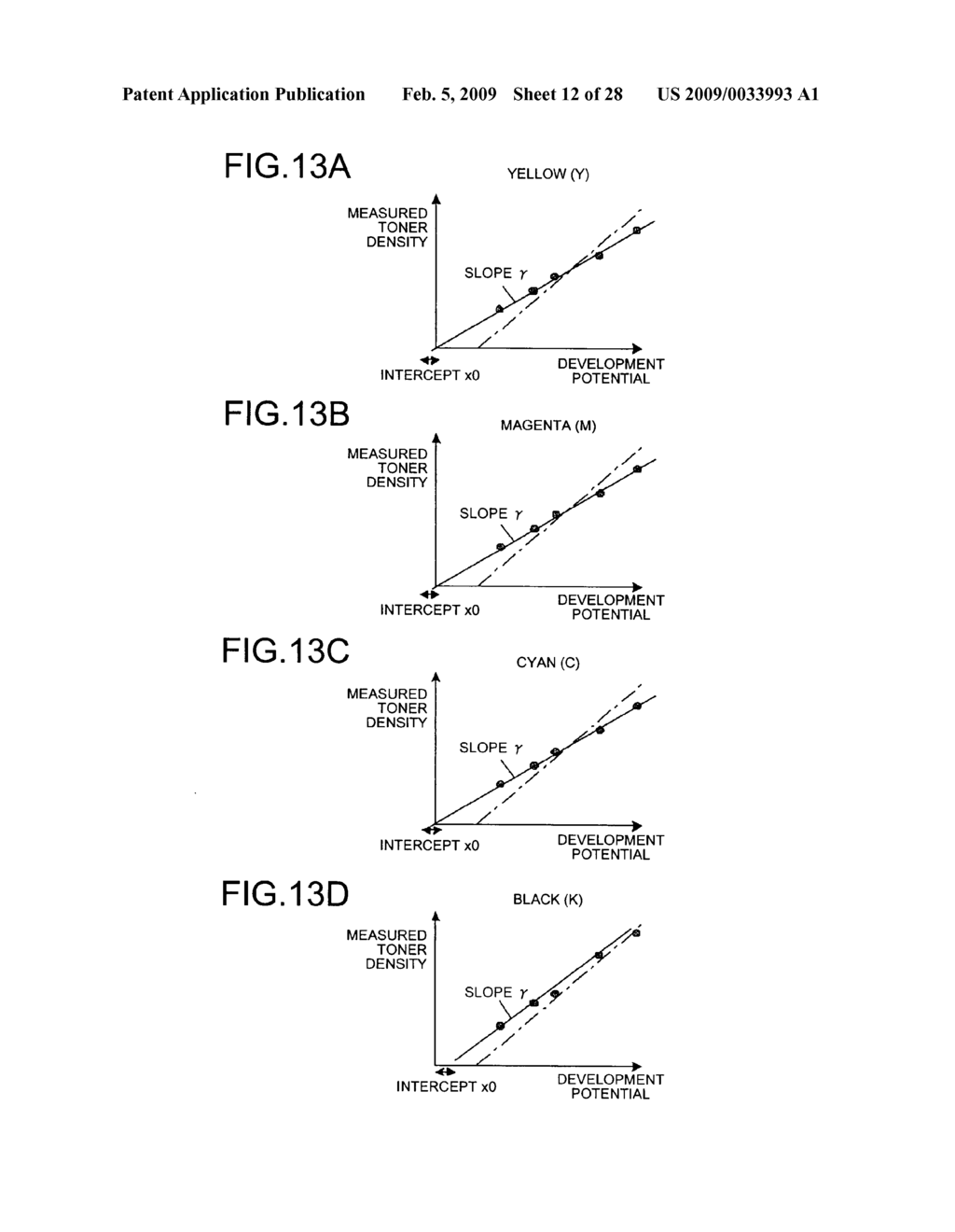 MANAGEMENT APPARATUS, MANAGEMENT SYSTEM, OPERATION STATUS DETERMINATION METHOD, AND IMAGE FORMING APPARATUS - diagram, schematic, and image 13