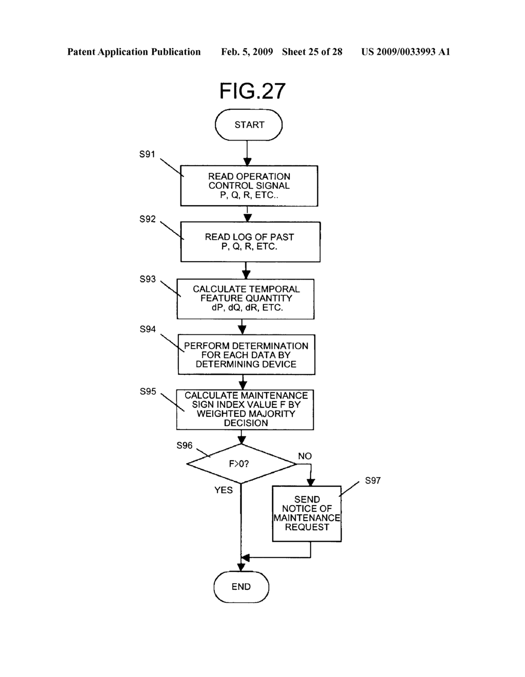 MANAGEMENT APPARATUS, MANAGEMENT SYSTEM, OPERATION STATUS DETERMINATION METHOD, AND IMAGE FORMING APPARATUS - diagram, schematic, and image 26