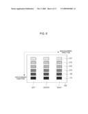 IMAGE READING DEVICE AND READING-CHARACTERISTIC CORRECTION METHOD FOR IMAGE READING DEVICE diagram and image