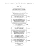 IMAGE READING DEVICE AND READING-CHARACTERISTIC CORRECTION METHOD FOR IMAGE READING DEVICE diagram and image