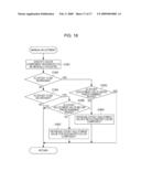 IMAGE READING DEVICE AND READING-CHARACTERISTIC CORRECTION METHOD FOR IMAGE READING DEVICE diagram and image