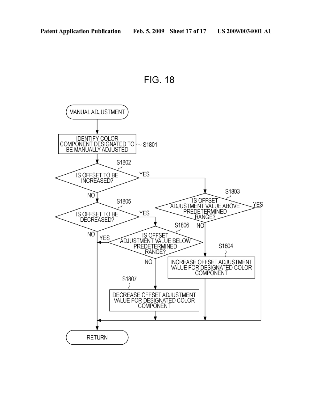 IMAGE READING DEVICE AND READING-CHARACTERISTIC CORRECTION METHOD FOR IMAGE READING DEVICE - diagram, schematic, and image 18