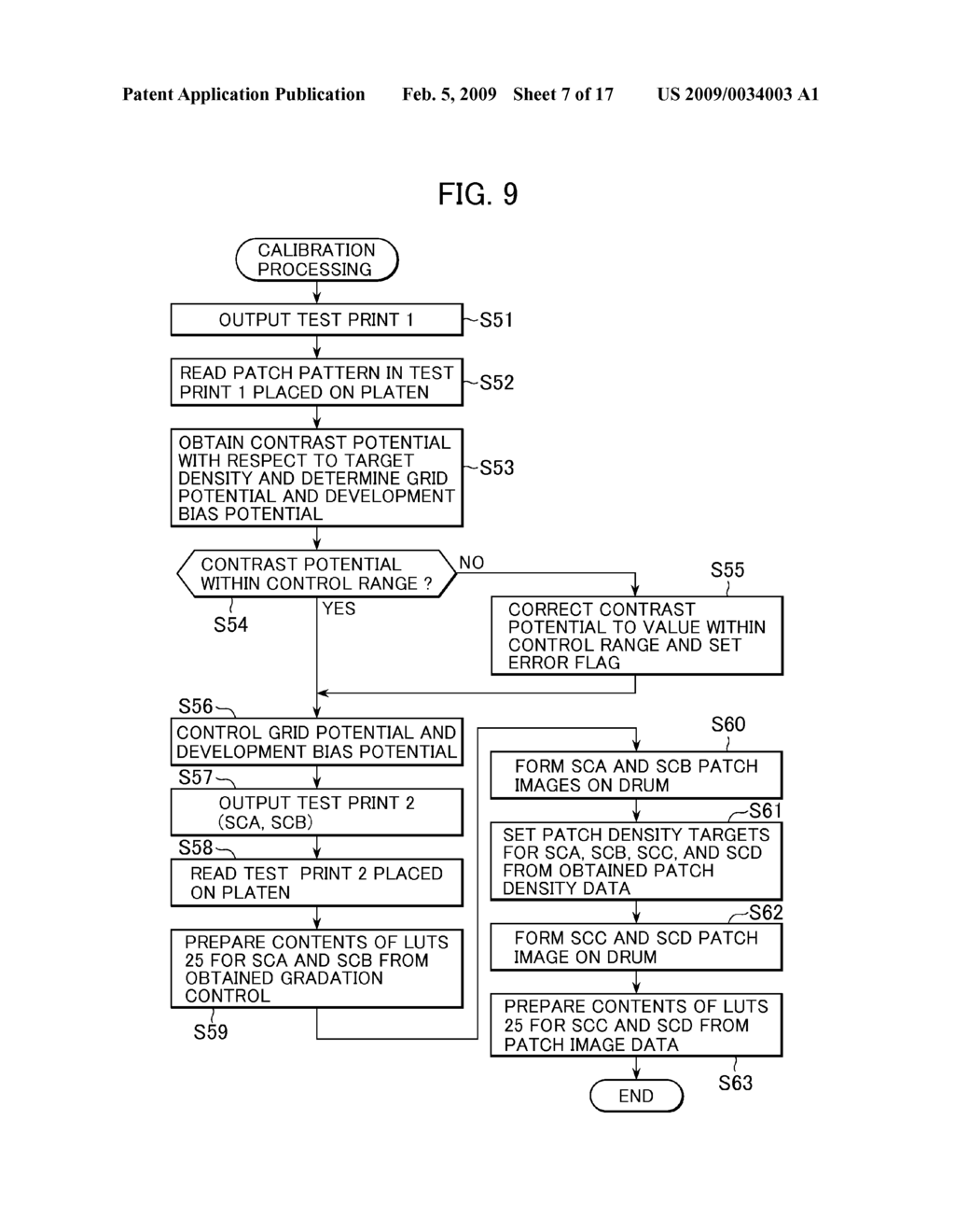 IMAGE FORMING APPARATUS AND IMAGE DENSITY CONTROL METHOD THEREFOR - diagram, schematic, and image 08