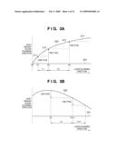 IMAGE FORMING APPARATUS AND IMAGE FORMING METHOD diagram and image