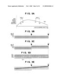 IMAGE FORMING APPARATUS AND IMAGE FORMING METHOD diagram and image