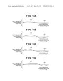 IMAGE FORMING APPARATUS AND IMAGE FORMING METHOD diagram and image